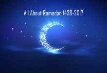 All About Ramadan 1438-2017