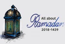 All About Ramadan 1439-2018