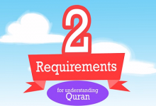 Two Requirements to Understand the Qur'an